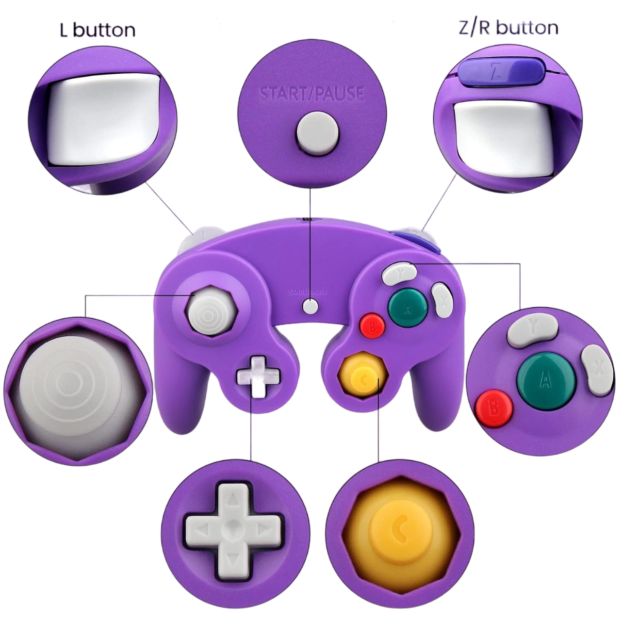 Control Clasico Gamecube Wii U Switch PC Generico Alambrico - Morado